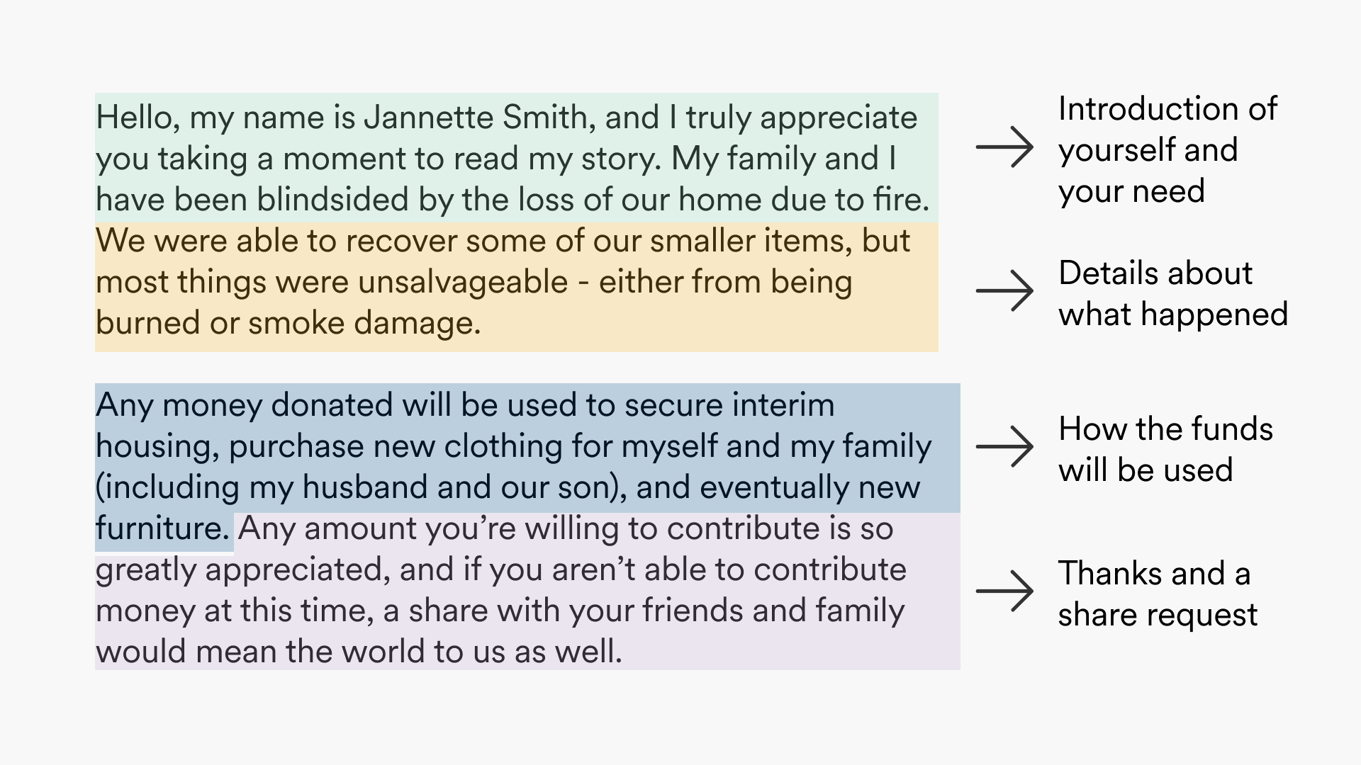StoryExample1.png