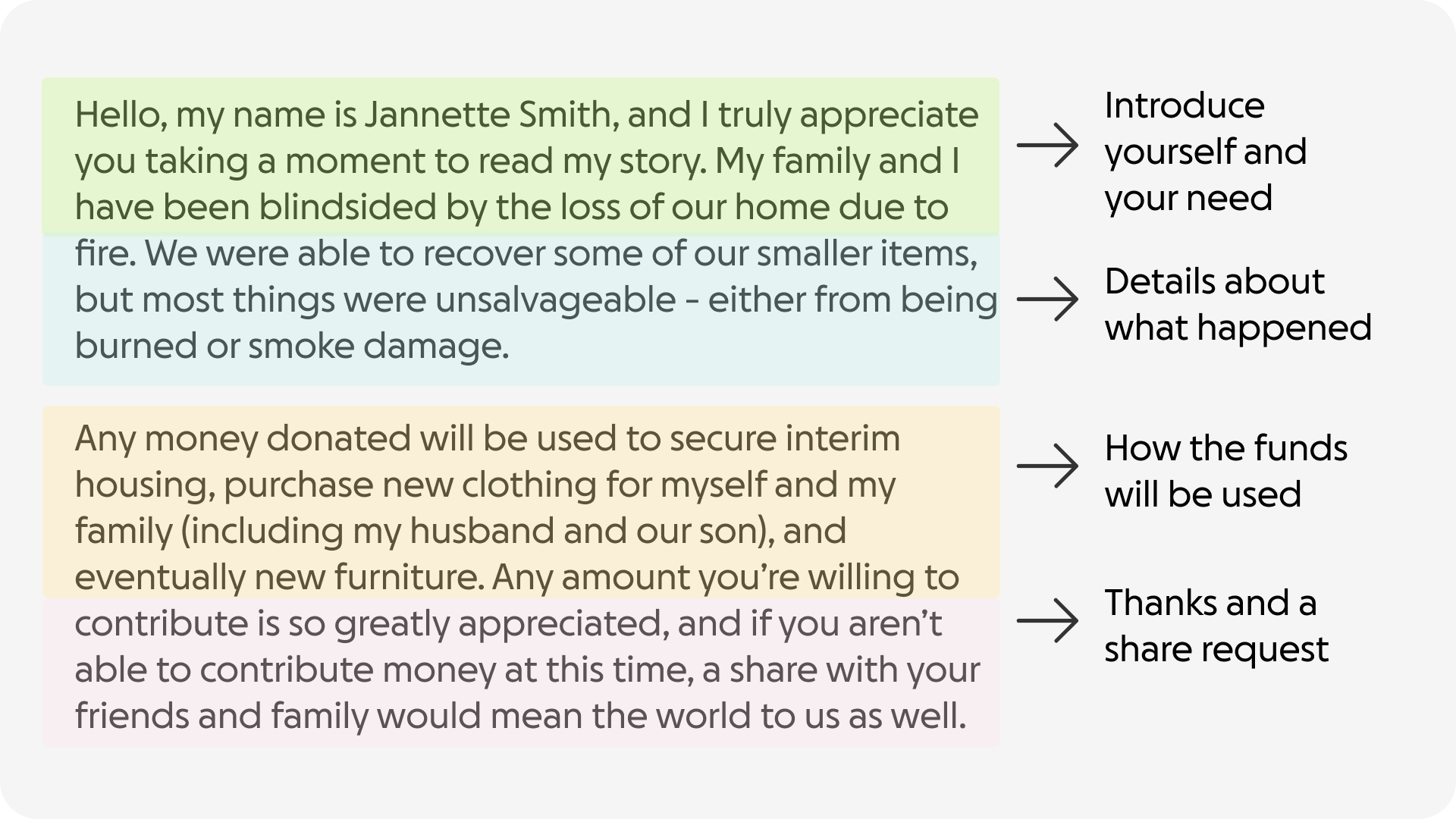 StoryExample1.png