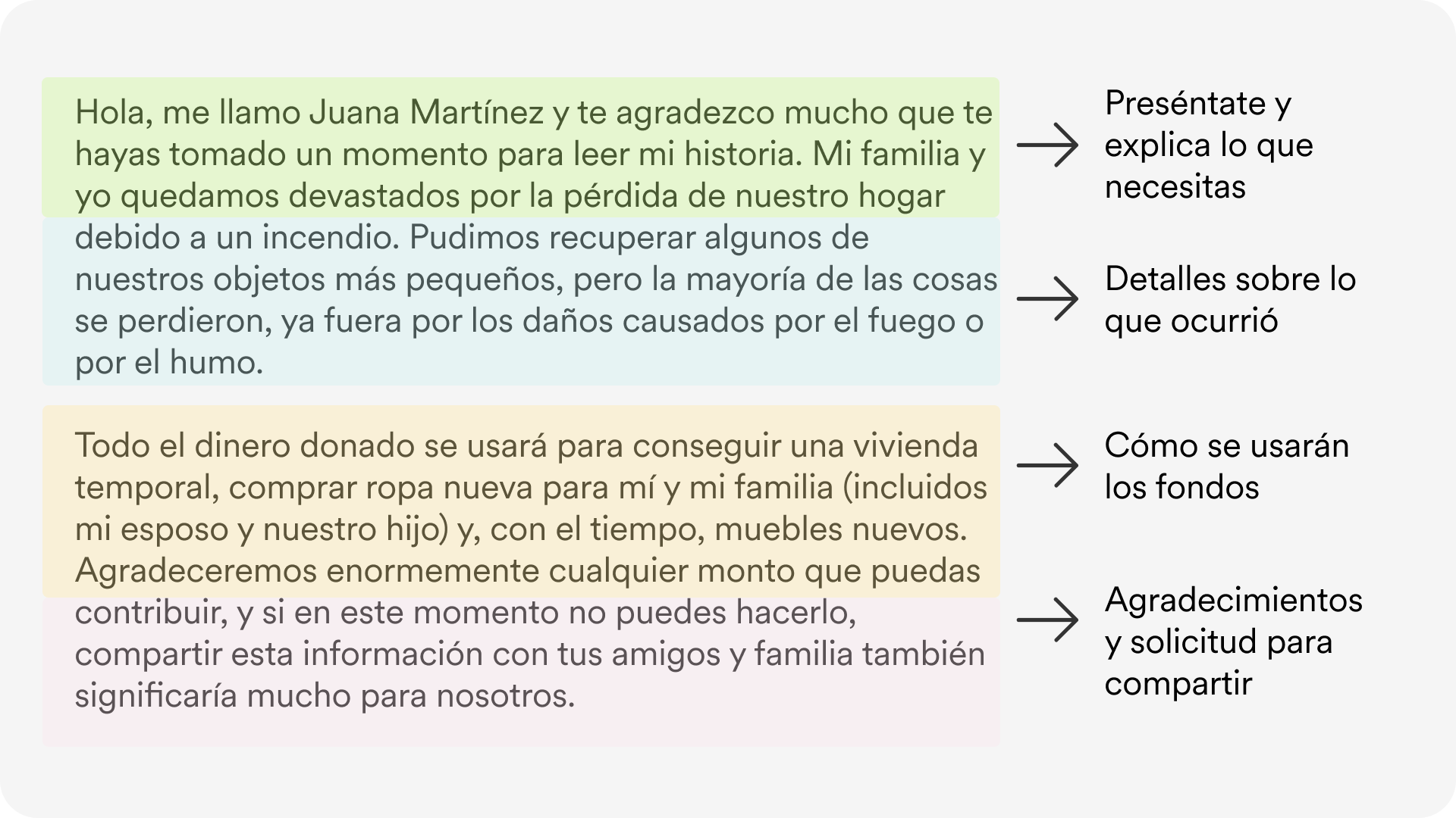 StoryExample1_es.png